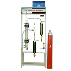 ABSORPTION IN BUBBLE COLUMN