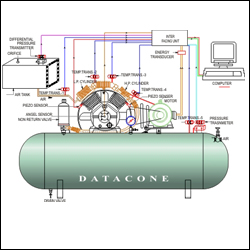 COMPUTERISED TWO STAGE RECIPROCATING AIR COMPRESSOR TEST RIG