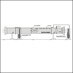 AXIAL FLOW FAN TEST RIG