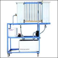 BERNOULLIS THEOREM APPARATUS
