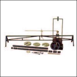 CALIFORNIA BEARING RATIO TEST