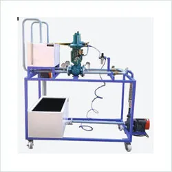 Characteristics of Control Valve