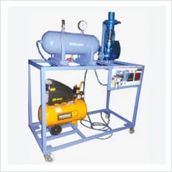 Closed Loop Computerised Pressure Control System