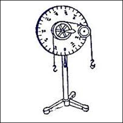 COMBINED COIL & BELT FRICTION APPARATUS
