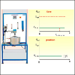 ISOTHERMAL CONTINUOUS STIRRED TANK REACTOR