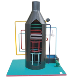 MODEL FOR BENSON BOILER