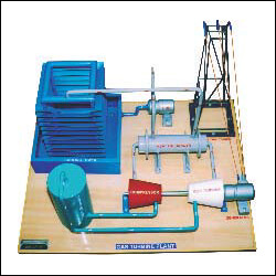 MODEL OF GAS TURBINE PLANT