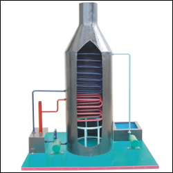 MODEL OF LOEFFLER BOILER