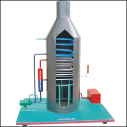 MODEL OF VELOX BOILER