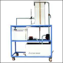 TO DETERMINE THE COEFFICIENT OF DISCHARGE OF ORIFICE & MOUTH PIECE