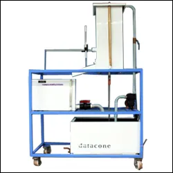 TO DETERMINE THE COEFFICIENT OF DISCHARGE OF ORIFICE & MOUTH PIECE