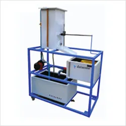 Orifice And Mouthpiece Apparatus