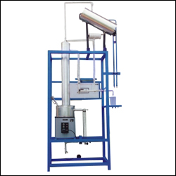 PACKED COLUMN DISTILLATION