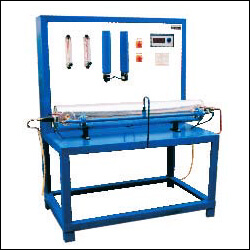 PARALLEL FLOW & COUNTER FLOW HEAT EXCHANGER