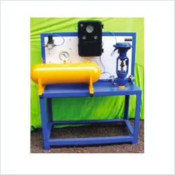 Performance of Pneumatic PI Controller