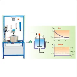 RTD IN PACKED BED REACTOR
