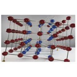 Screw Dislocation Model