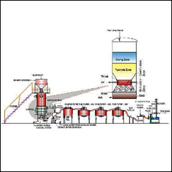 SMALL WORKING MODEL OF GASSIER
